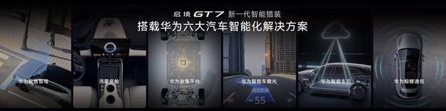 启境GT7震撼上市