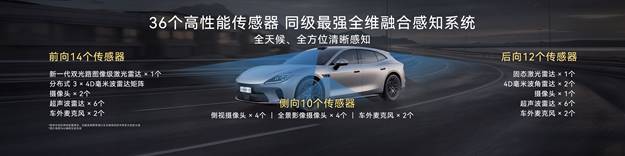 启境GT7震撼上市