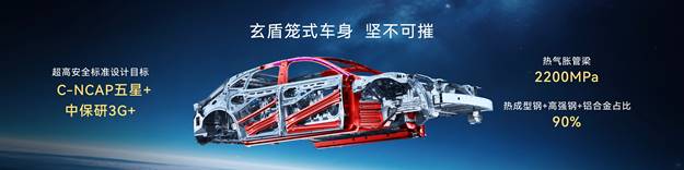 启境GT7强势来袭