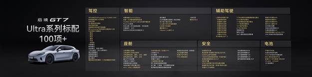 智能猎装先锋启境GT7上市